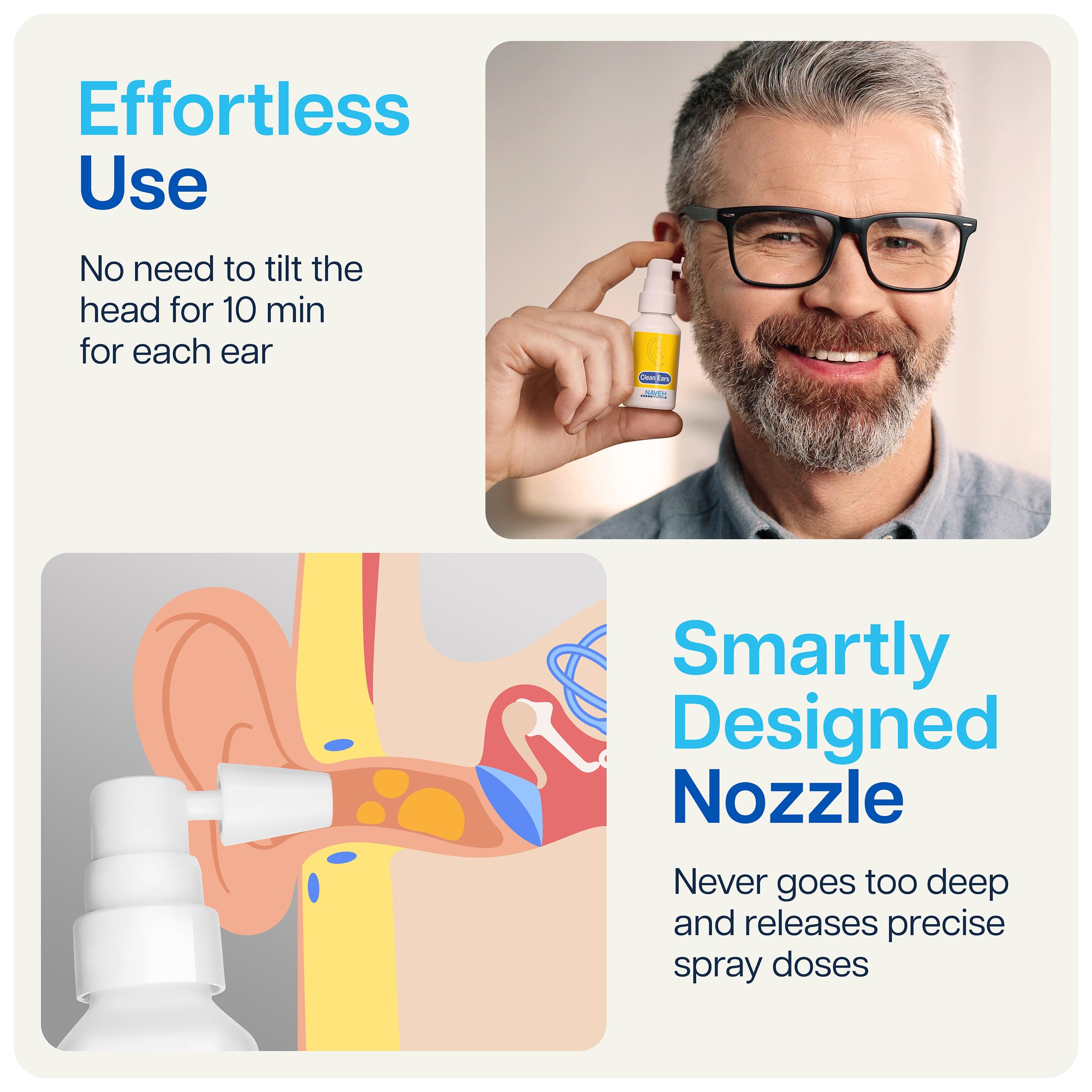 NAVEH PHARMA CleanEars requires no head tilt during application.