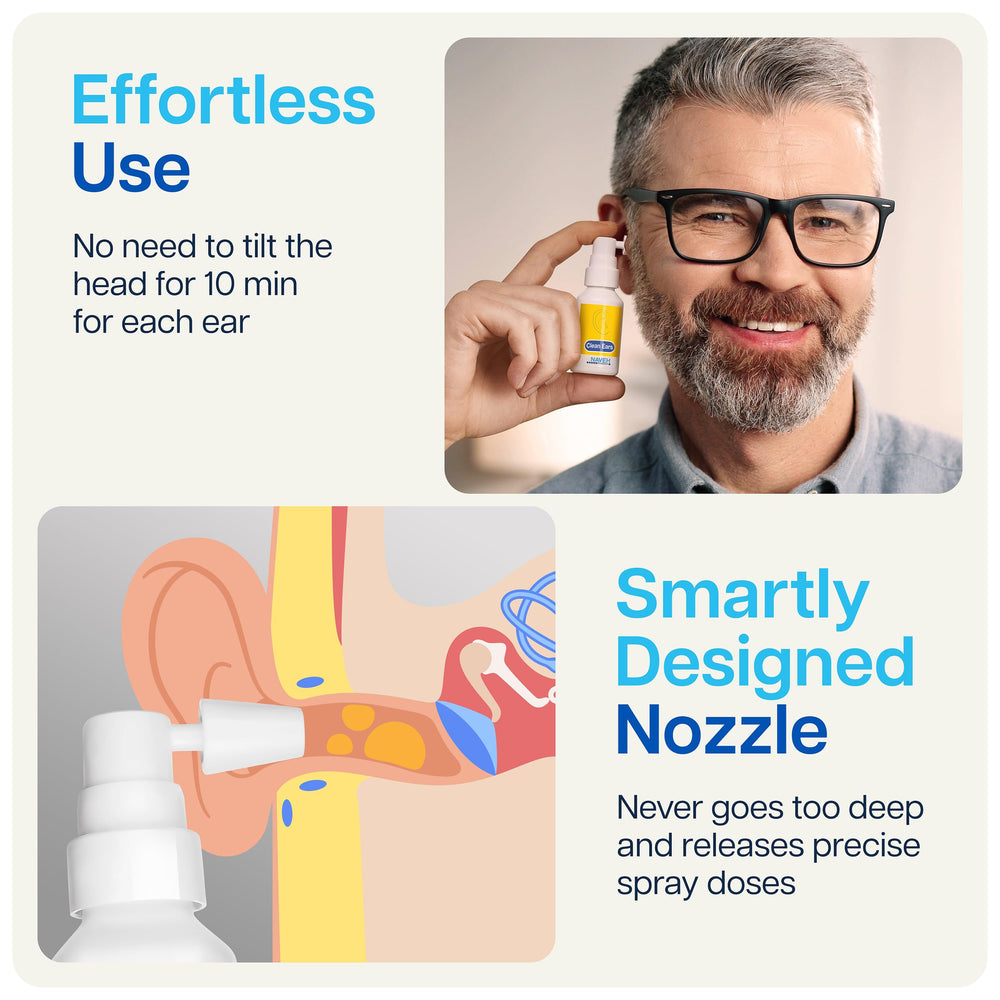 NAVEH PHARMA CleanEars requires no head tilt during application.