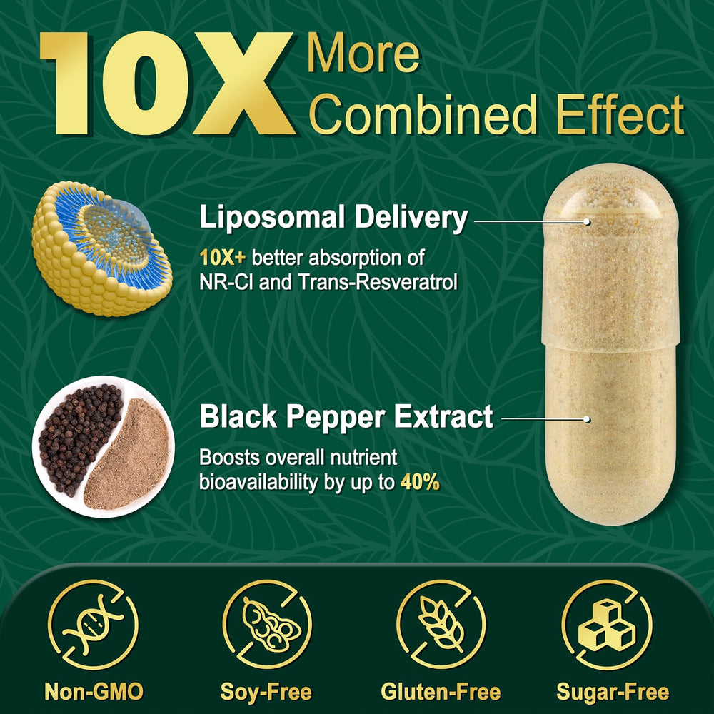 NBOOCUP liposomal formulation visual illustrating advanced delivery for higher absorption.