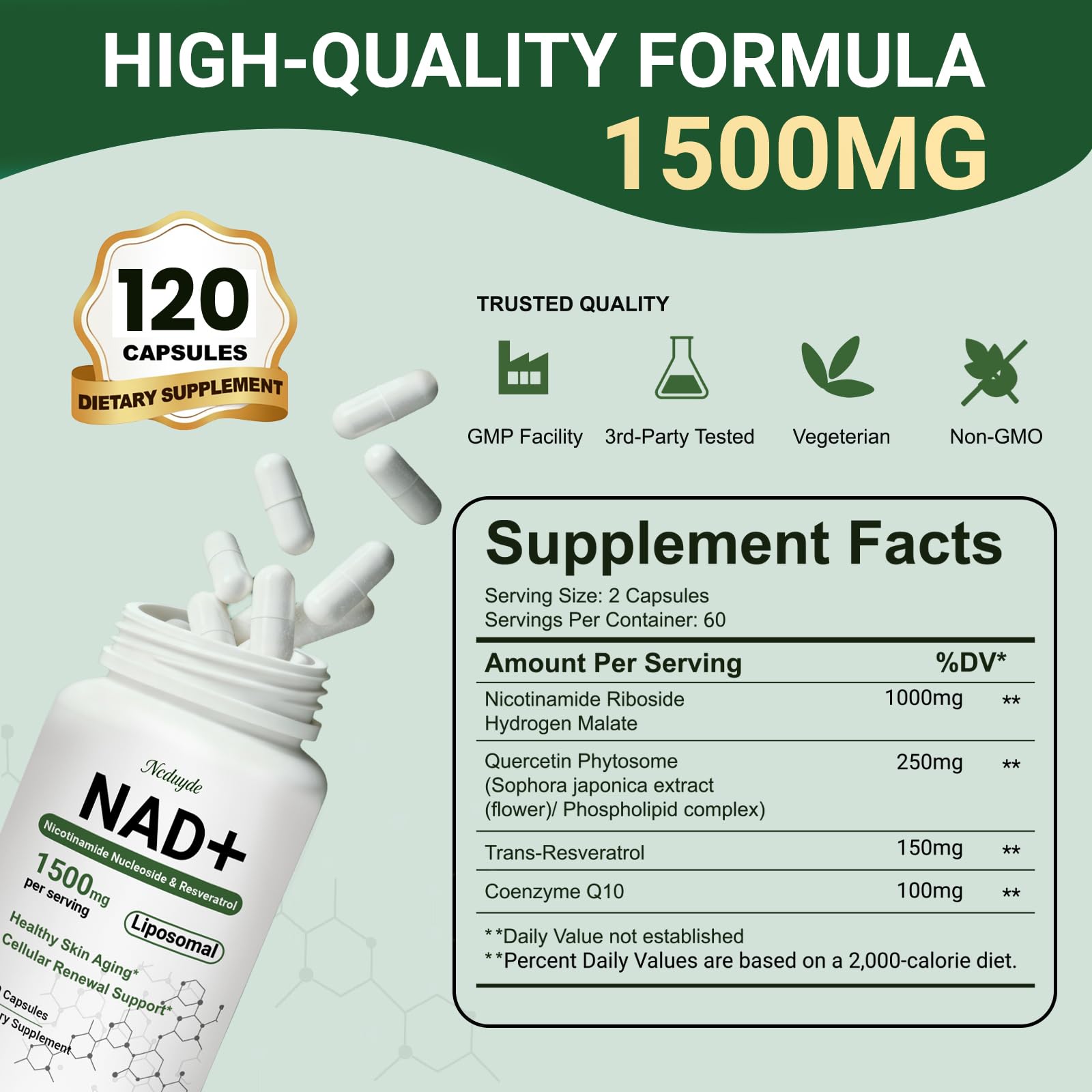 Ncduyde NAD+ capsules close-up, compact daily energy and focus aid.