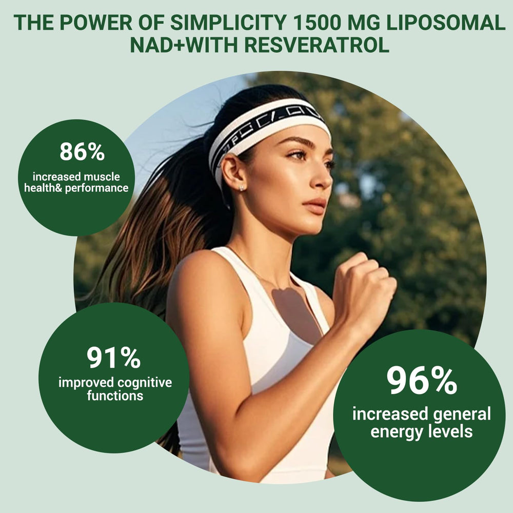 Ncduyde NAD+ product hero, liposomal delivery concept.