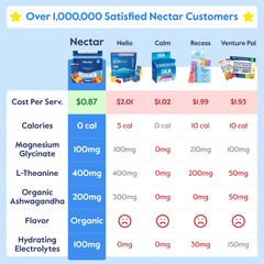 Nectar Calm 30 sticks pack prepared for daily calm and focus.
