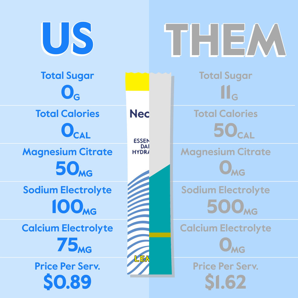 Nectar Hydration Packets berry packets closeup highlights convenient daily electrolyte support