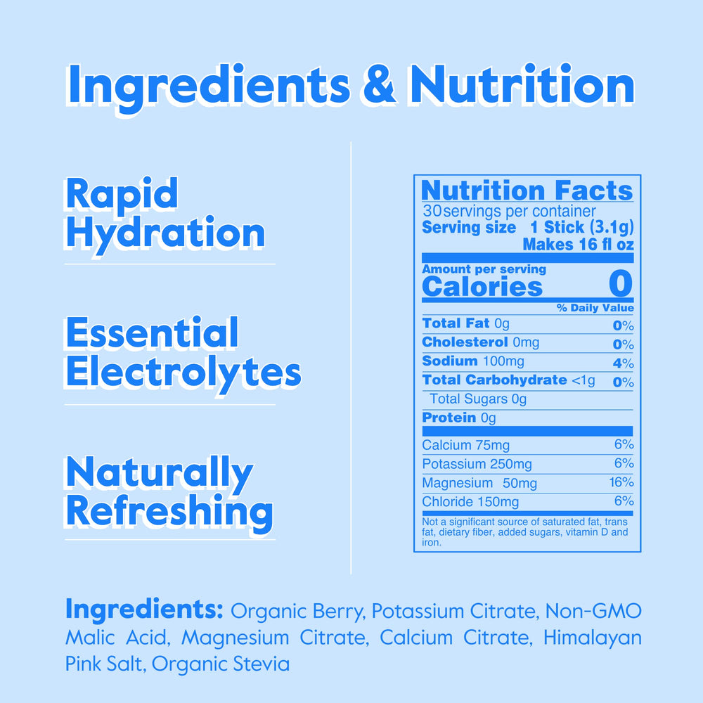 Nectar Hydration Packets daily-use setup shows low sodium and calorie-free hydration option