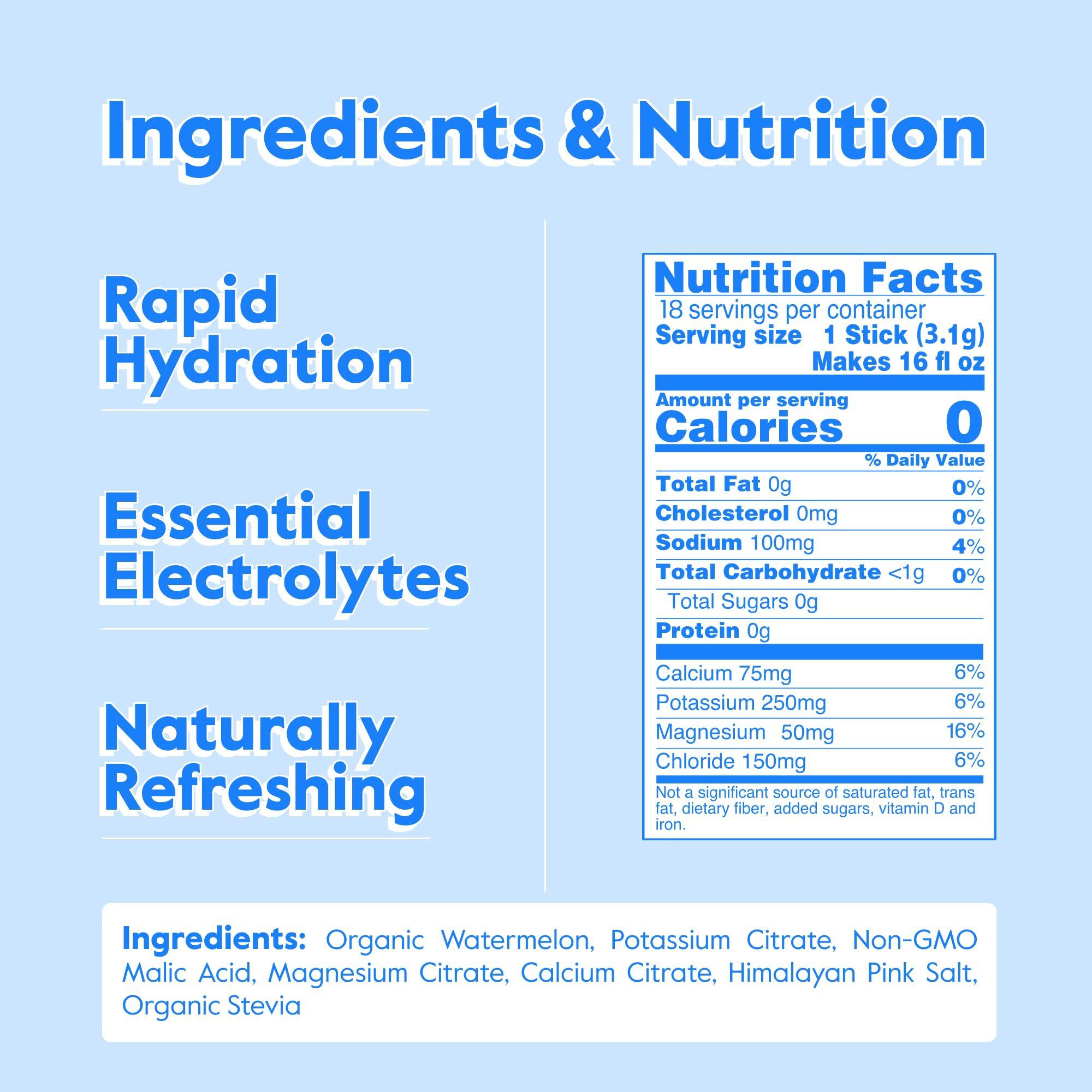 Nectar Hydration Packets pour Watermelon powder into glass for refreshing hydration.