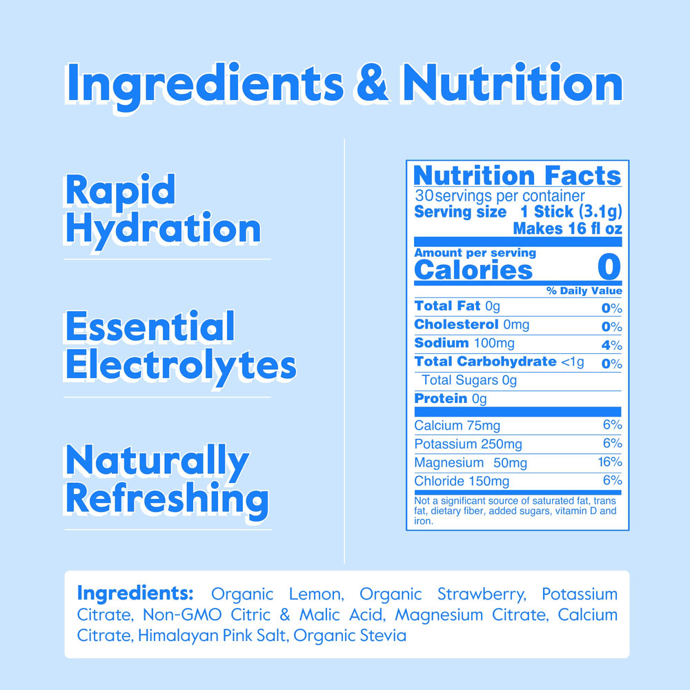 Nectar Hydration Packets Tropical Punch closeup of packets showing real organic fruit flavor for tasty hydration