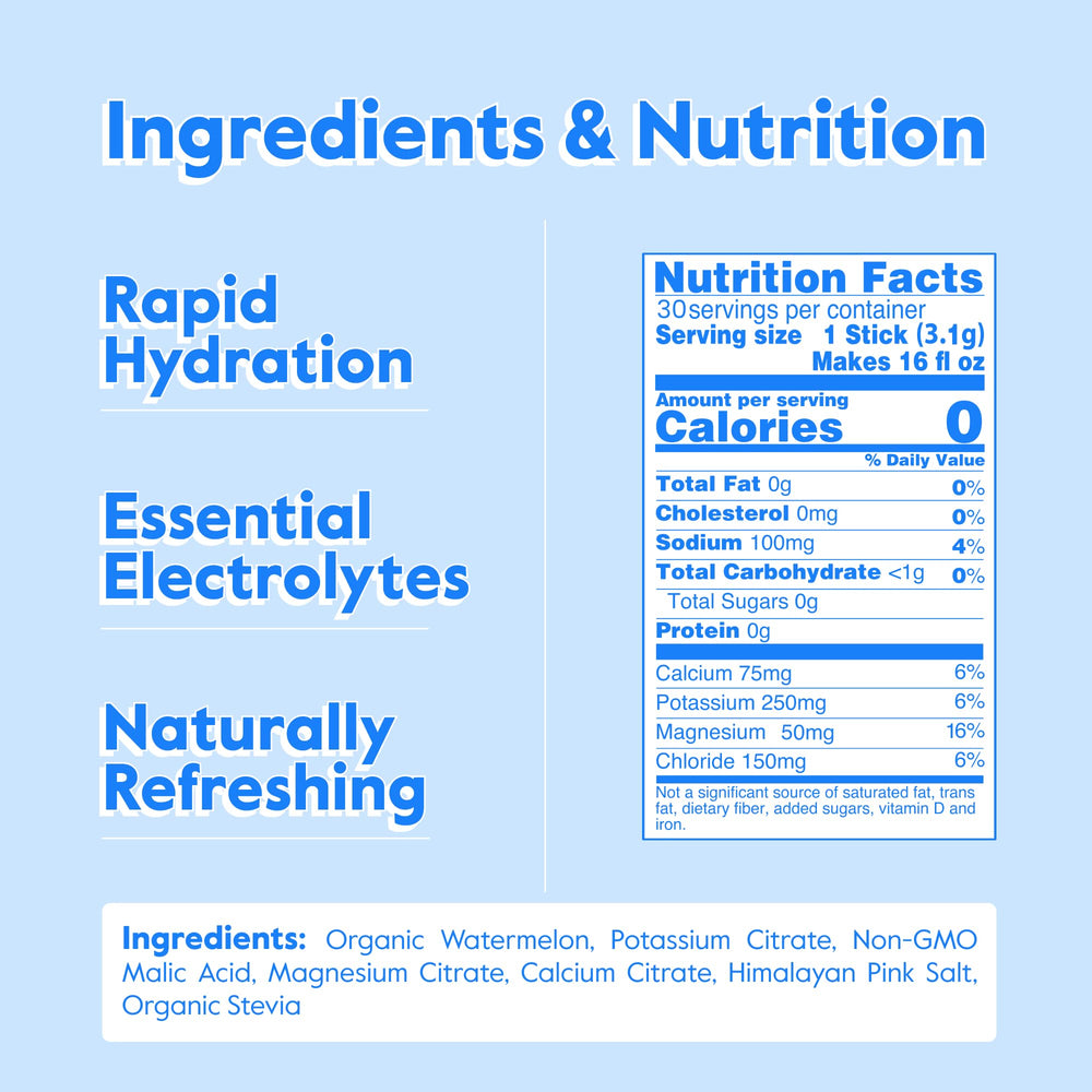 Nectar Hydration Watermelon packet close-up showing real fruit flavor for refreshing hydration.