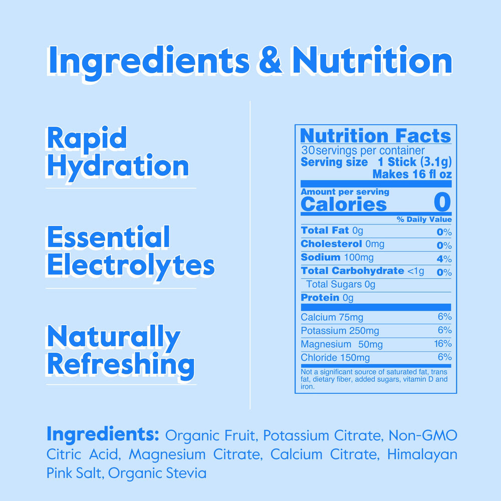 Nectar orange electrolyte powder dissolving in a glass, highlighting rapid hydration potential