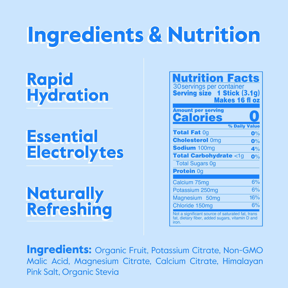 Nectar Sugar Free Electrolytes Powder label close-up, vegan and keto-friendly hydration