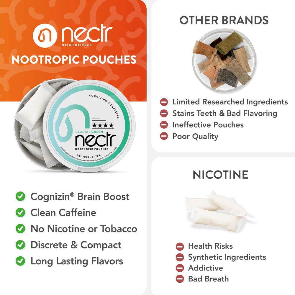 Nectr Fresh Mint aroma highlighting alertness during study