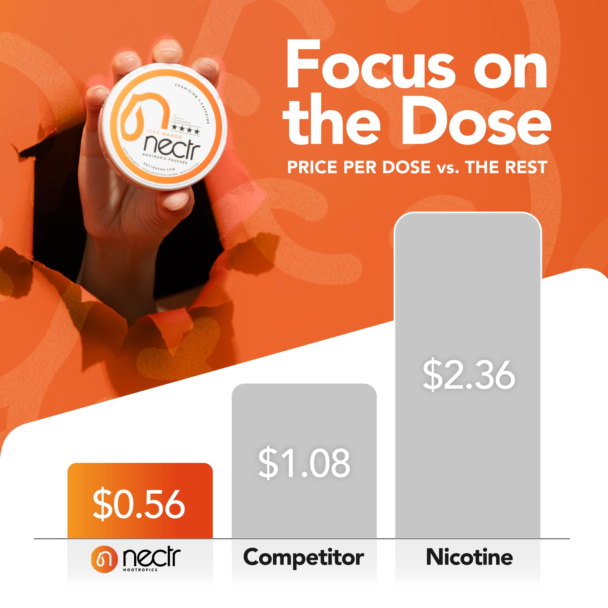 Nectr nicotine-free sugar-free formula supports clean energy