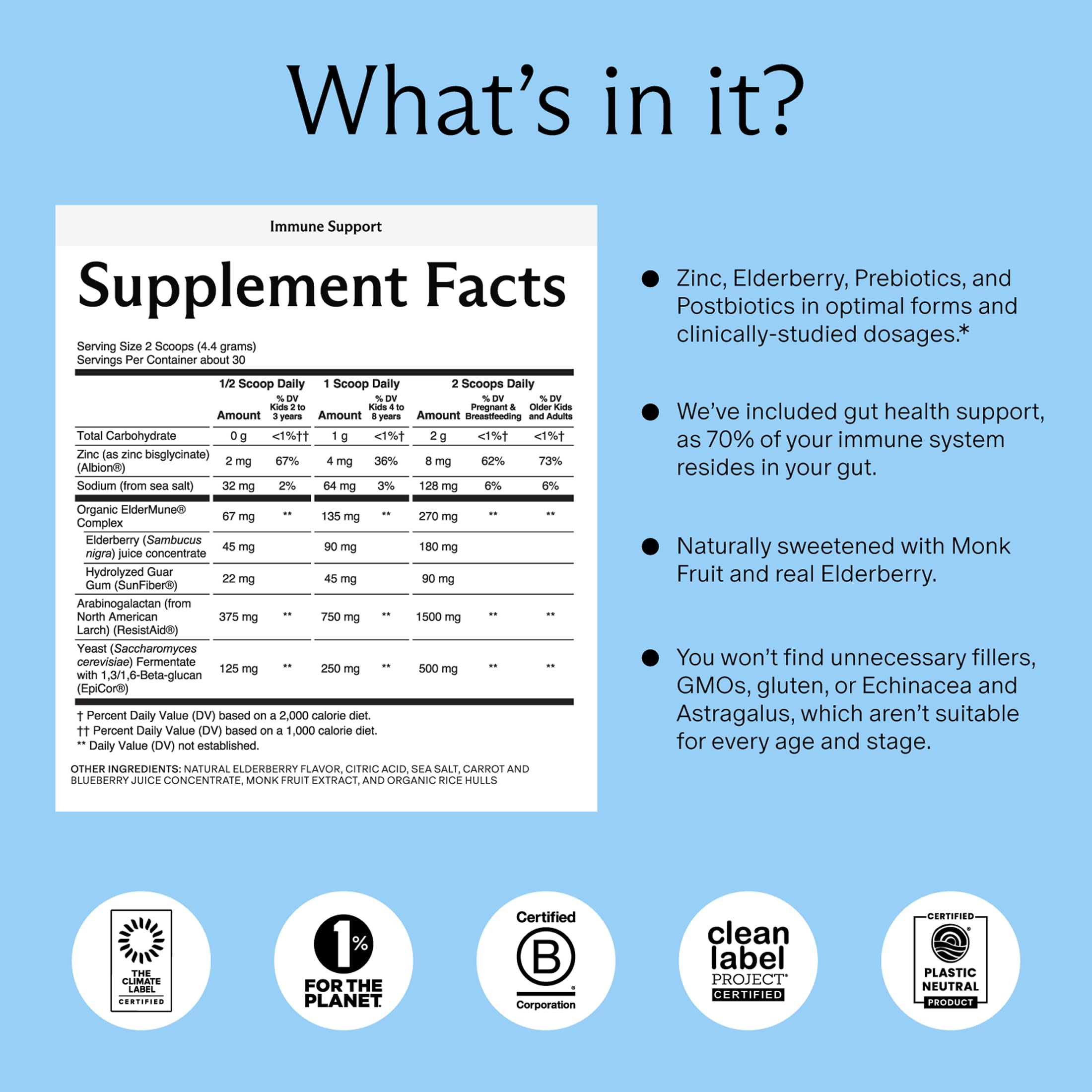 Needed Immune Support Powder scoop included for easy daily dosing.