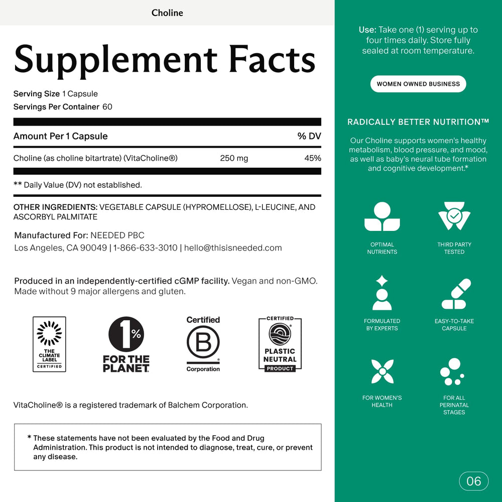 Needed Prenatal Choline capsules arranged with water show effortless daily use.