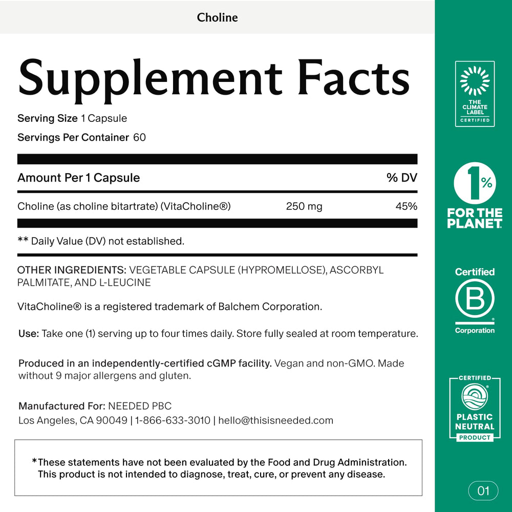 Needed Prenatal Choline packaging and capsule emphasize metabolism support during pregnancy.