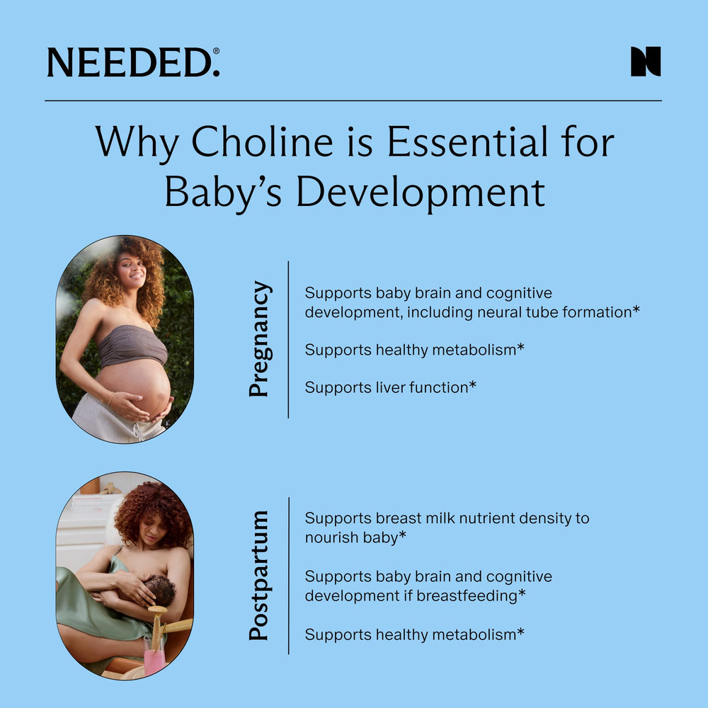 Needed Prenatal Choline+ capsules beside a glass of water for a convenient daily ritual.