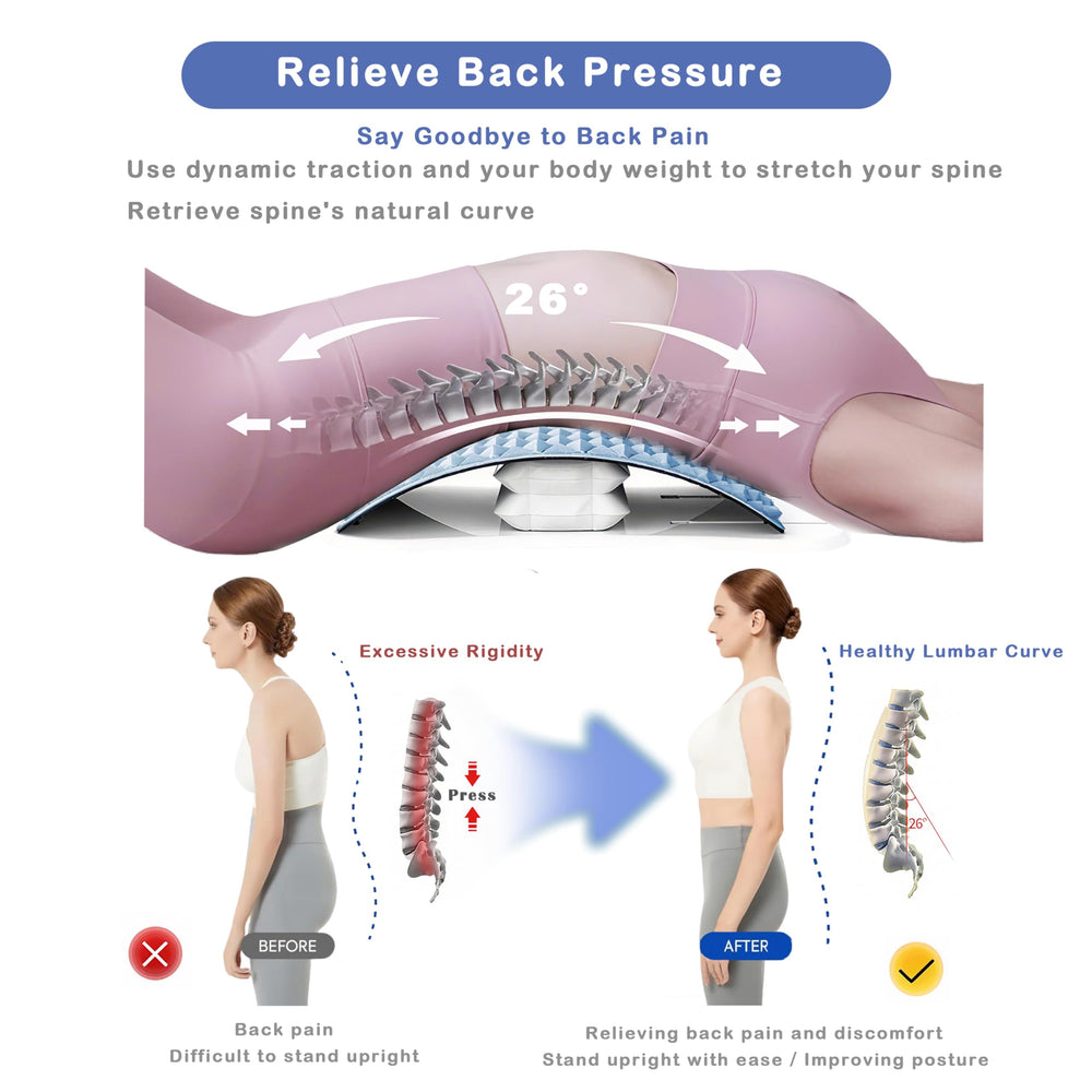 Wide-panel back stretcher provides full-back coverage for stable stretches.
