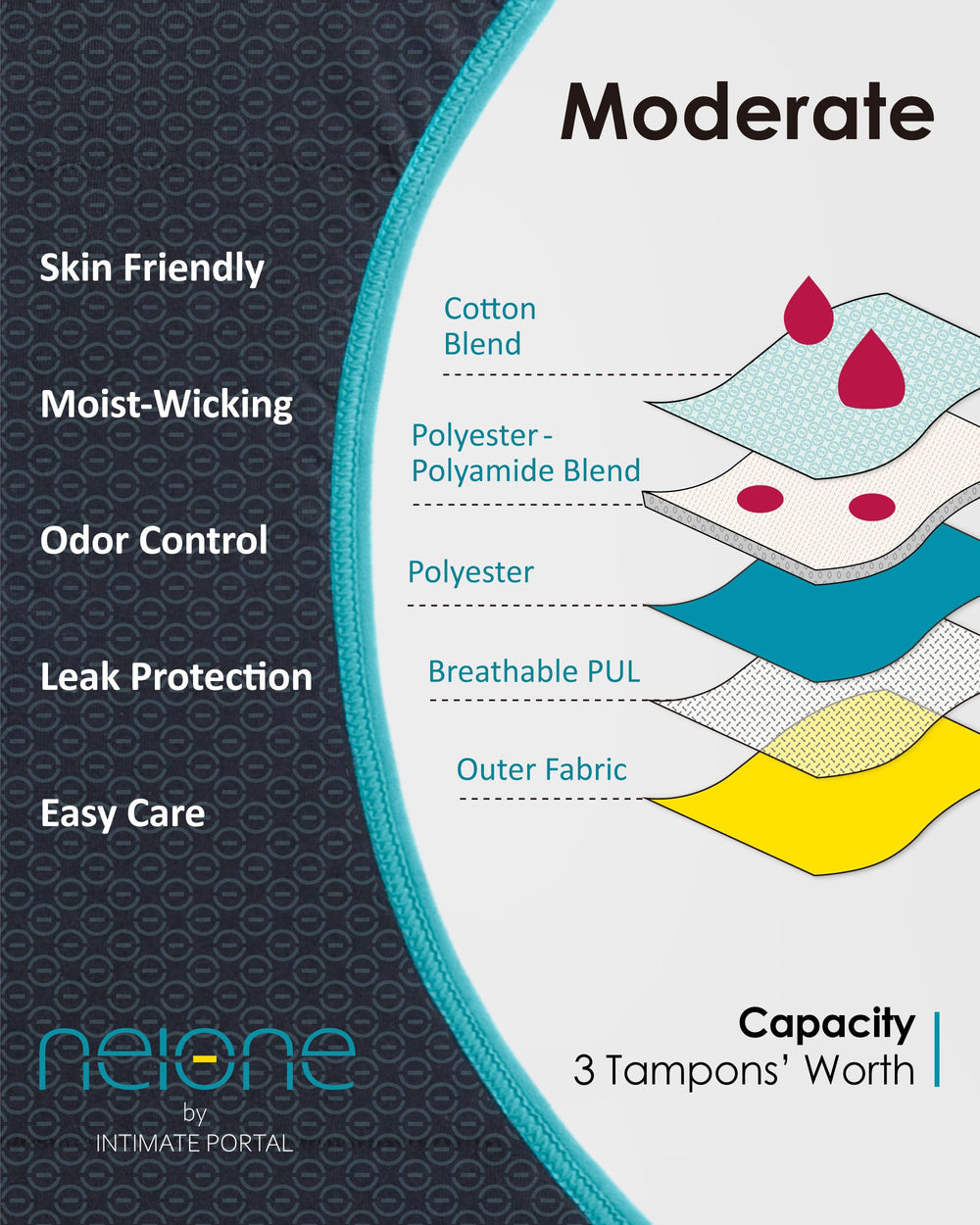 Close-up of Neione Galaxy fabric reveals breathable, silky modal texture.