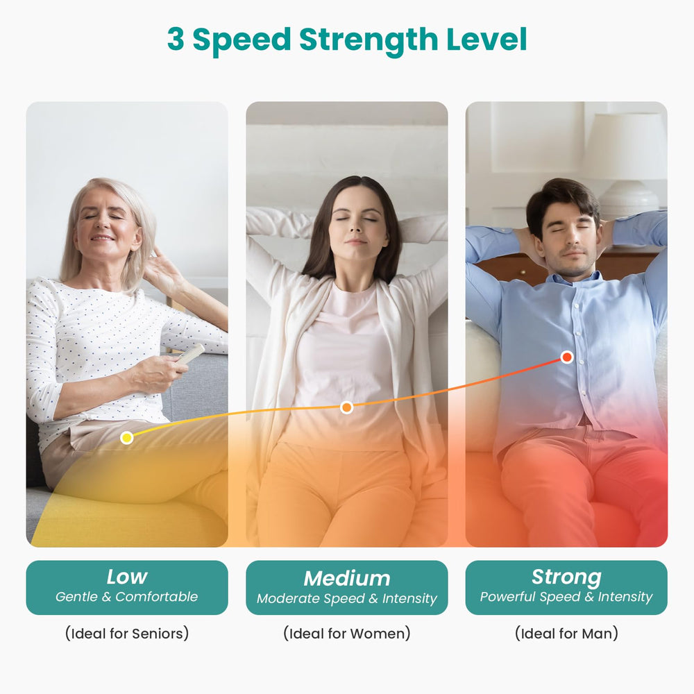 Nekteck adjustable 3‑speed settings personalize massage pressure