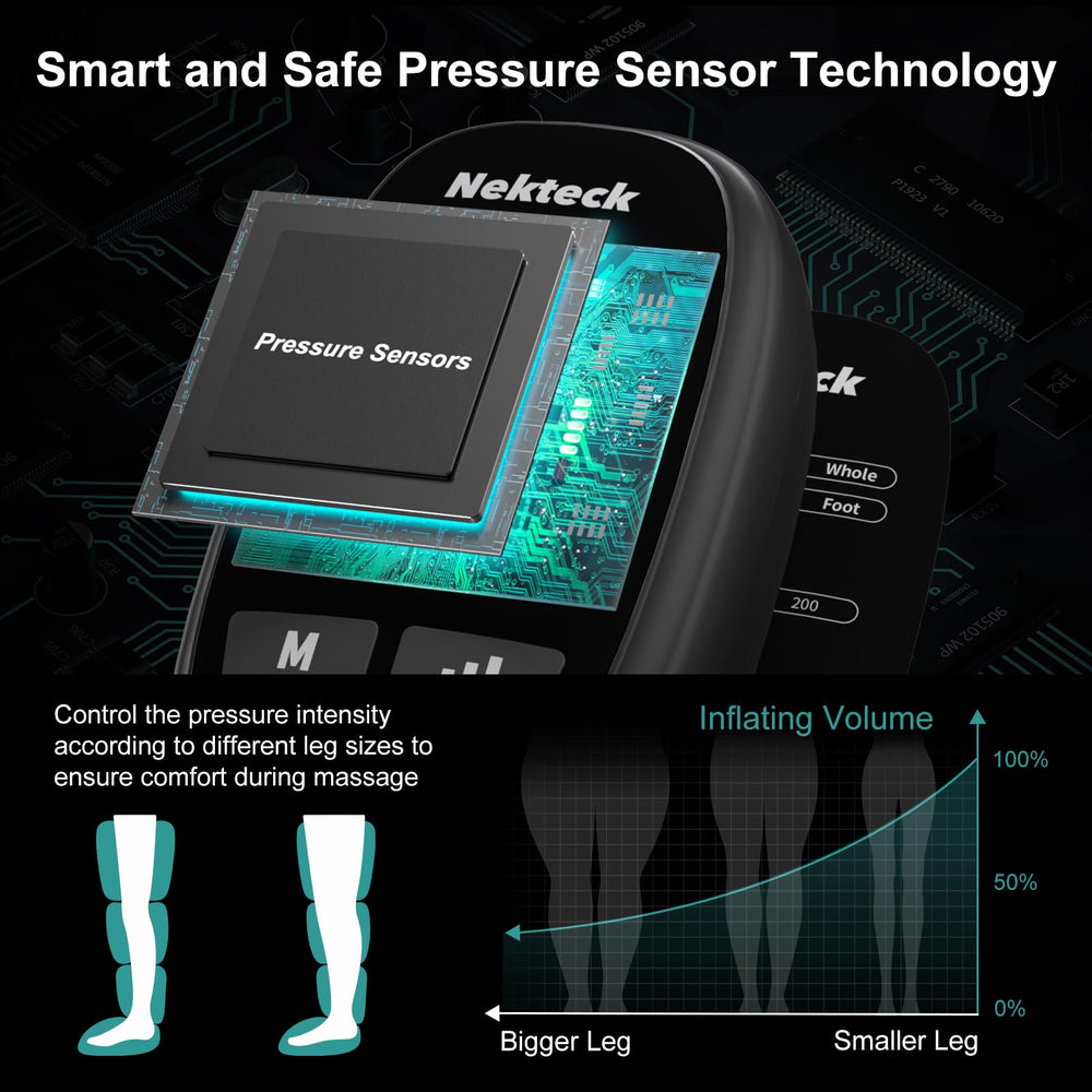 Nekteck zipper-design enables easy wear without bending