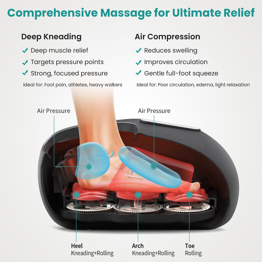 Nekteck air compression controls closeup illustrating adjustable intensity for comfort.