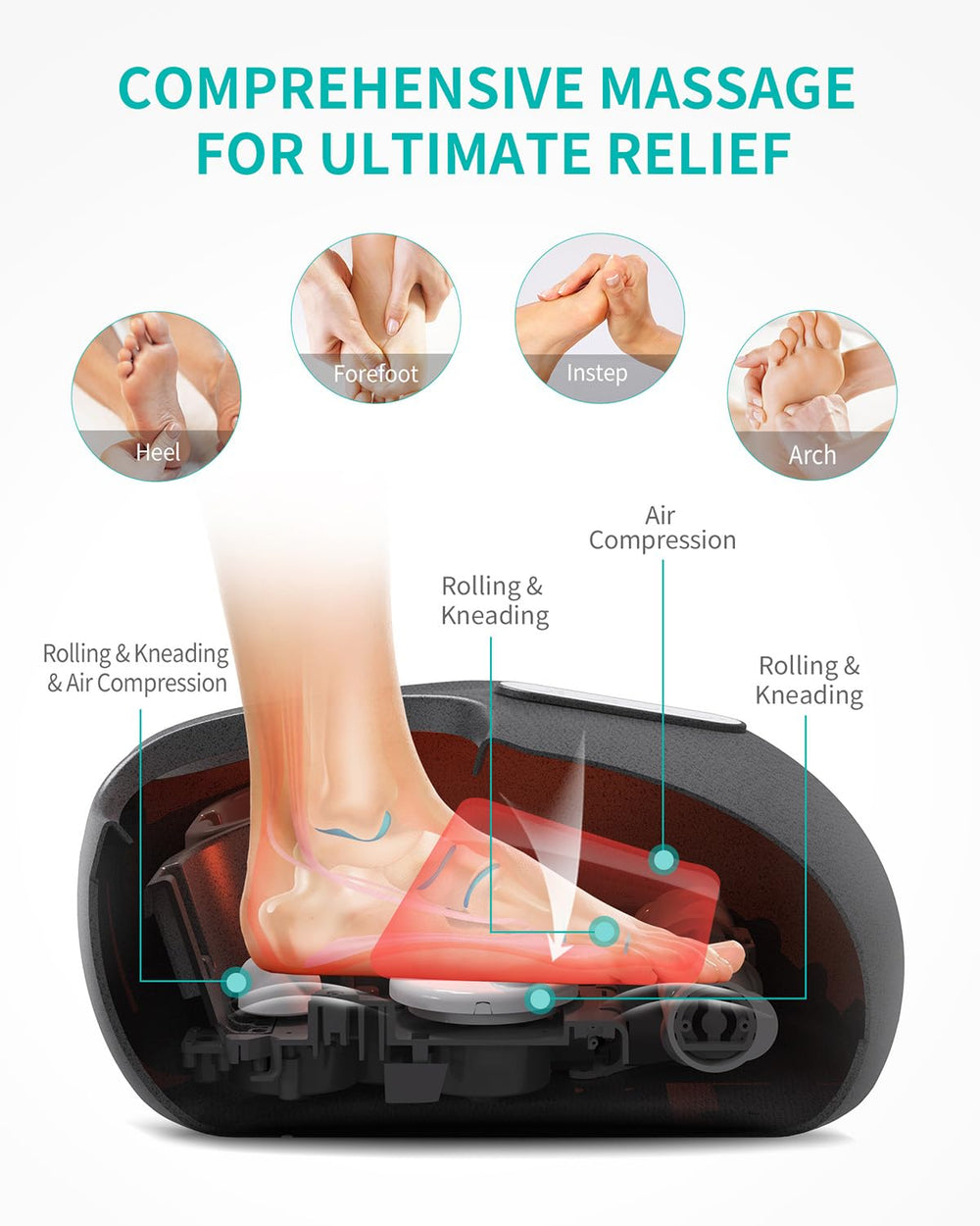 Nekteck foot massager with deep kneading targeting arches and soles