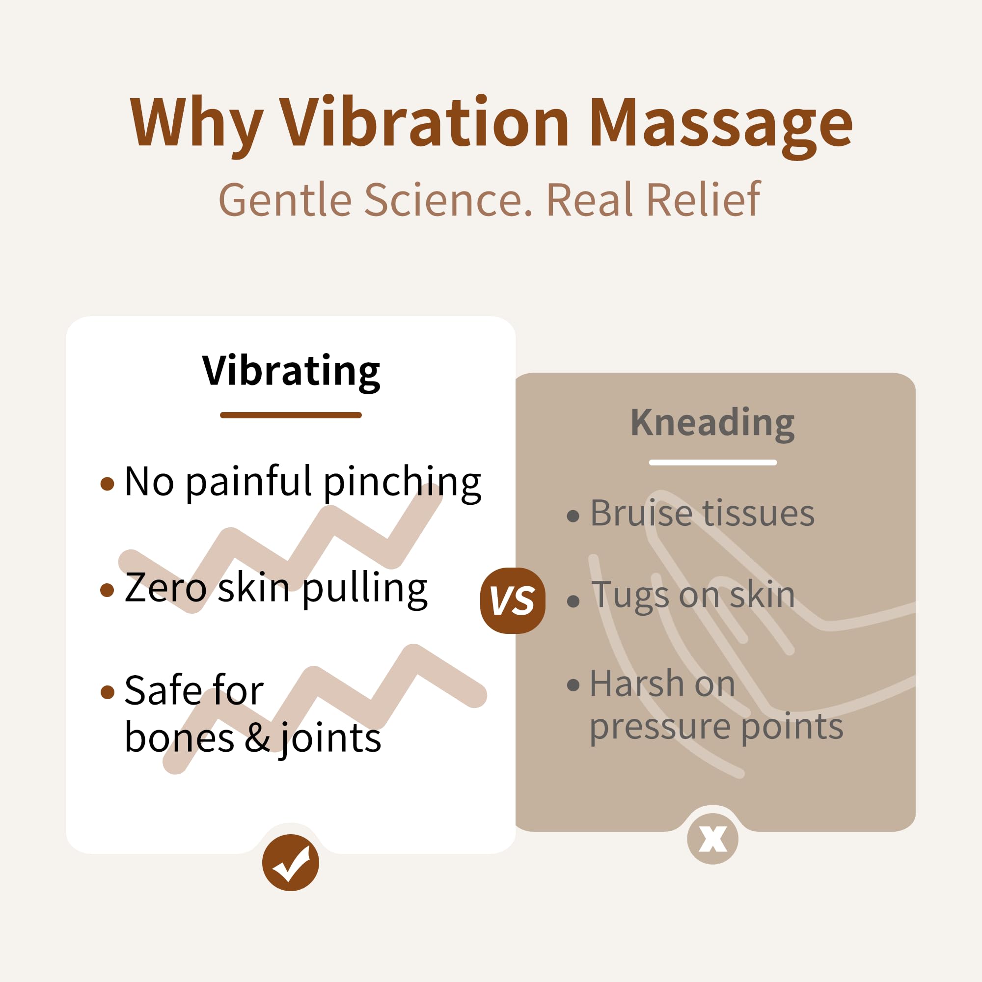 Nekteck Knee Massager makes a practical gift idea for active or recovering loved ones.