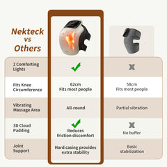 Nekteck Knee Massager heat levels show customizable warmth for soothing muscles.