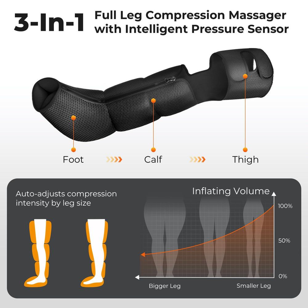 Nekteck leg compression massager auto-off and memory feature for personalized use