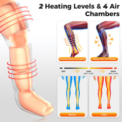 Nekteck leg compression massager calves to thighs coverage enhances muscle comfort during recovery