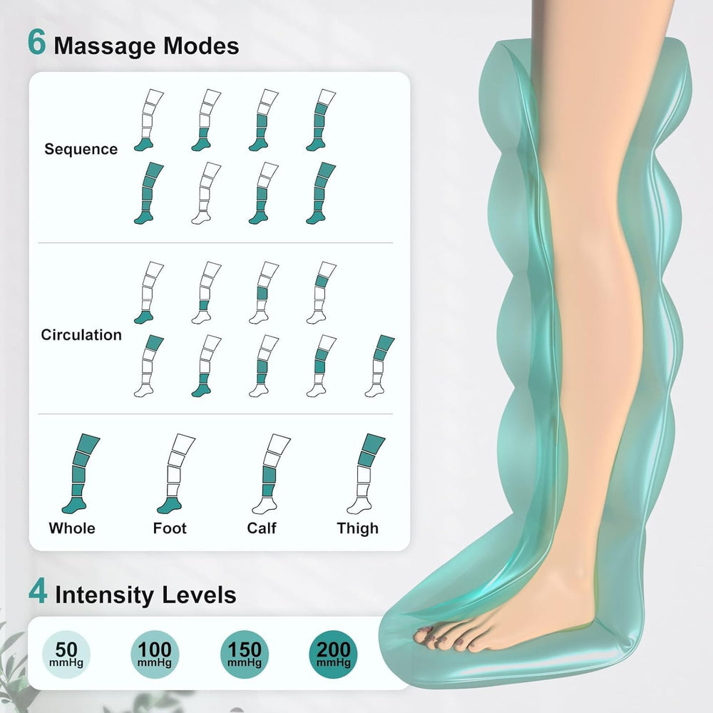 Nekteck control panel with 6 modes for personalized massage