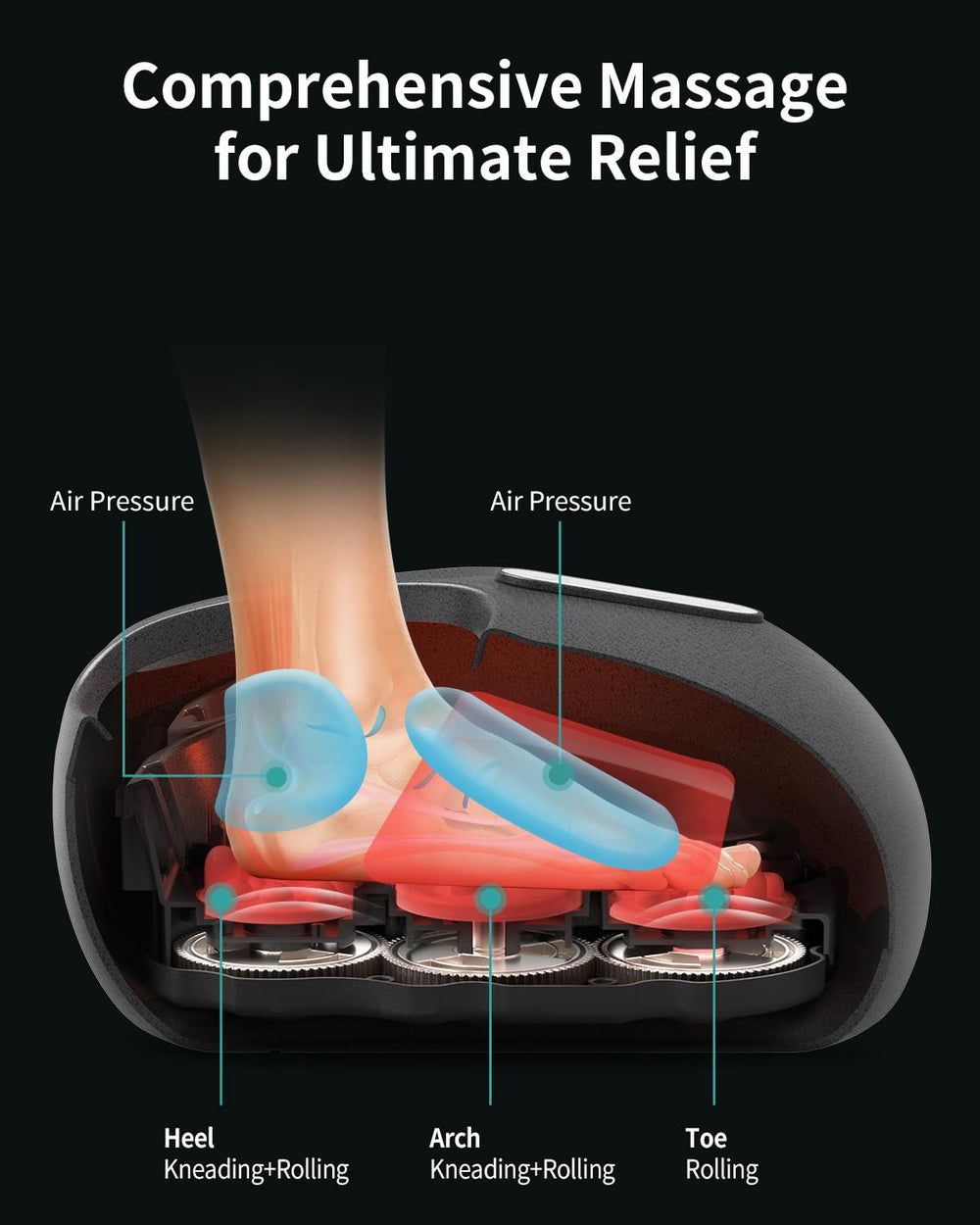 Nekteck Shiatsu foot massager 360° air compression for full-arch relief