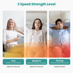 Nekteck Shiatsu Neck Massager 3D kneading nodes deliver targeted upper back relief