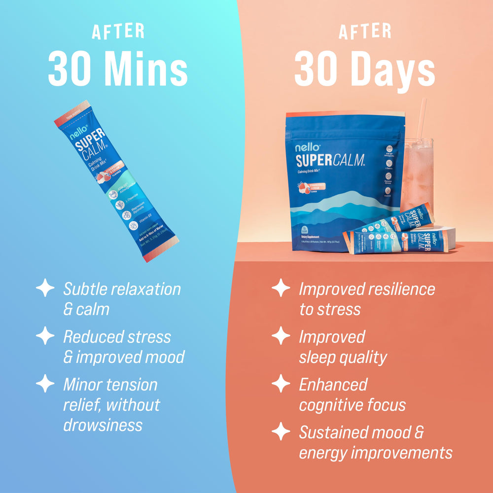 Packaging emphasizing harmony and balanced hormones with Nello SuperCalm.