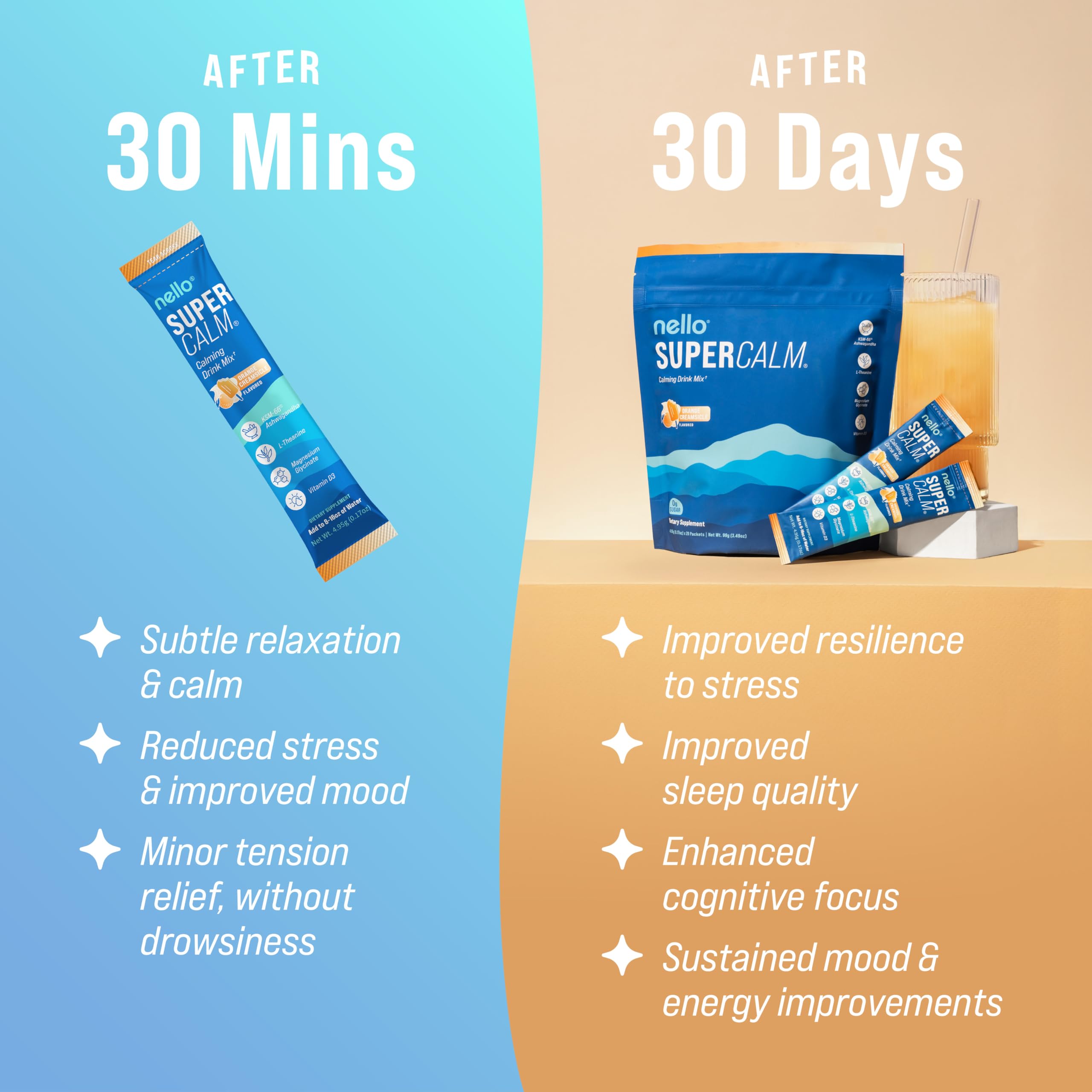 Nello SuperCalm Vitamin D3 bottle suggesting overall wellness