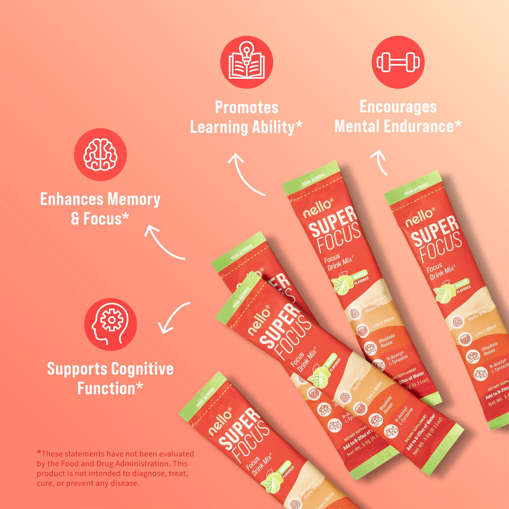 Nello Superfocus Mojito packet being poured for an energizing study session.