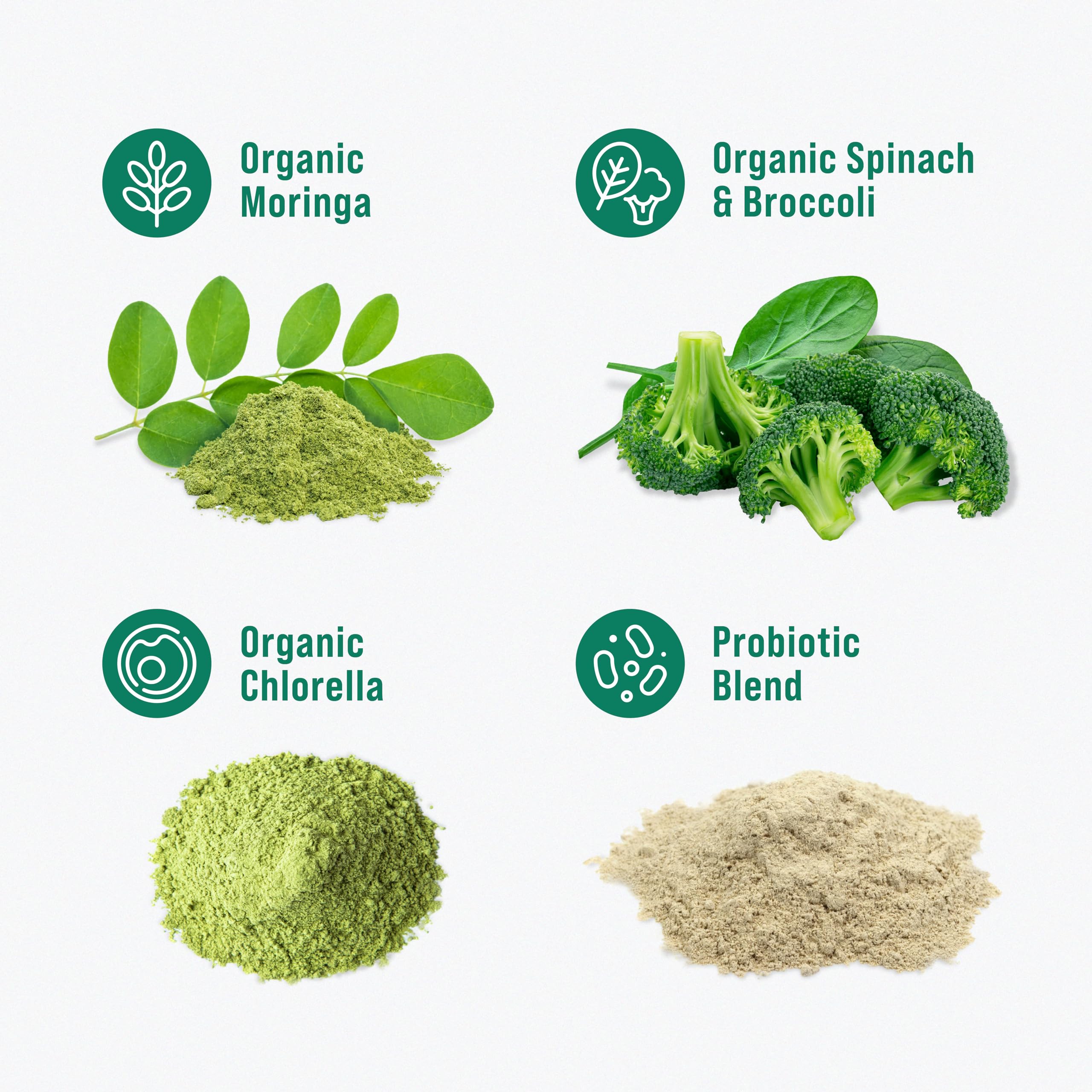 Nello Supergreens fiber close-up emphasizes 4 g fiber per serving for fullness.