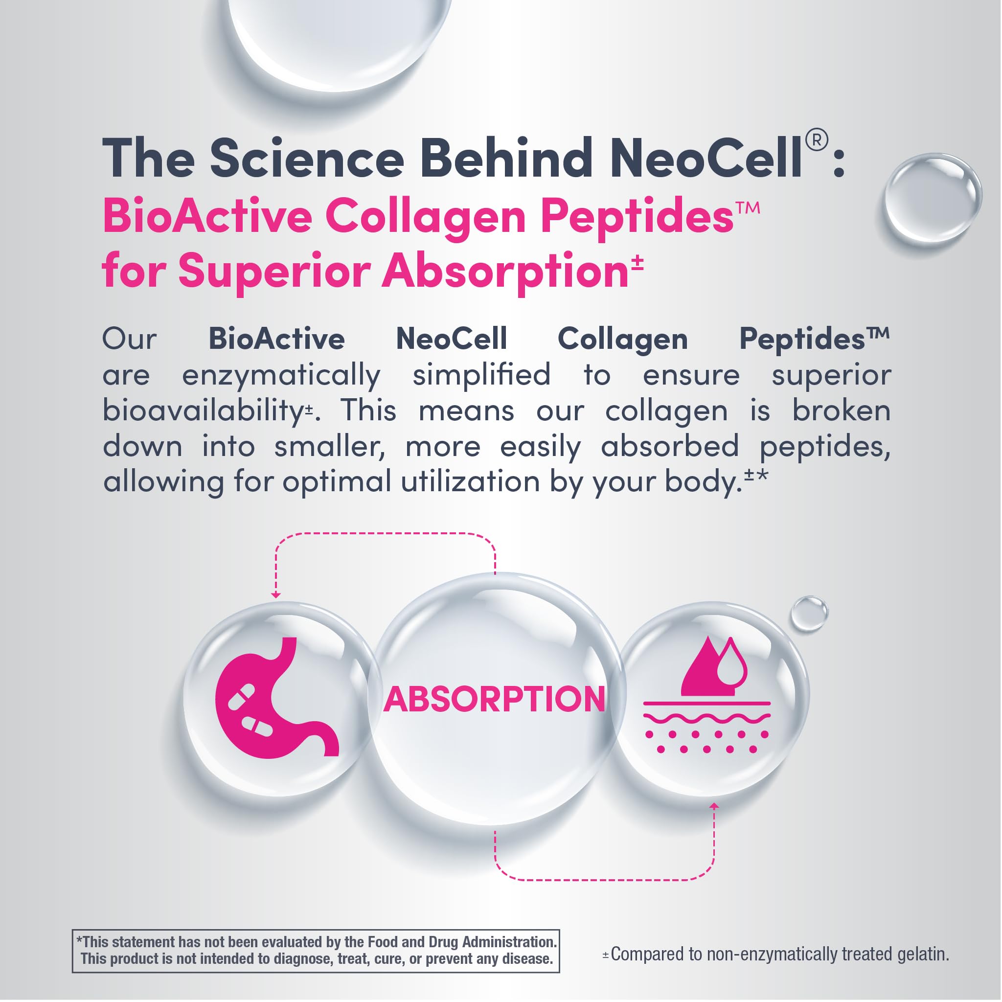 Packaging highlights 10 g collagen per serving on the label.