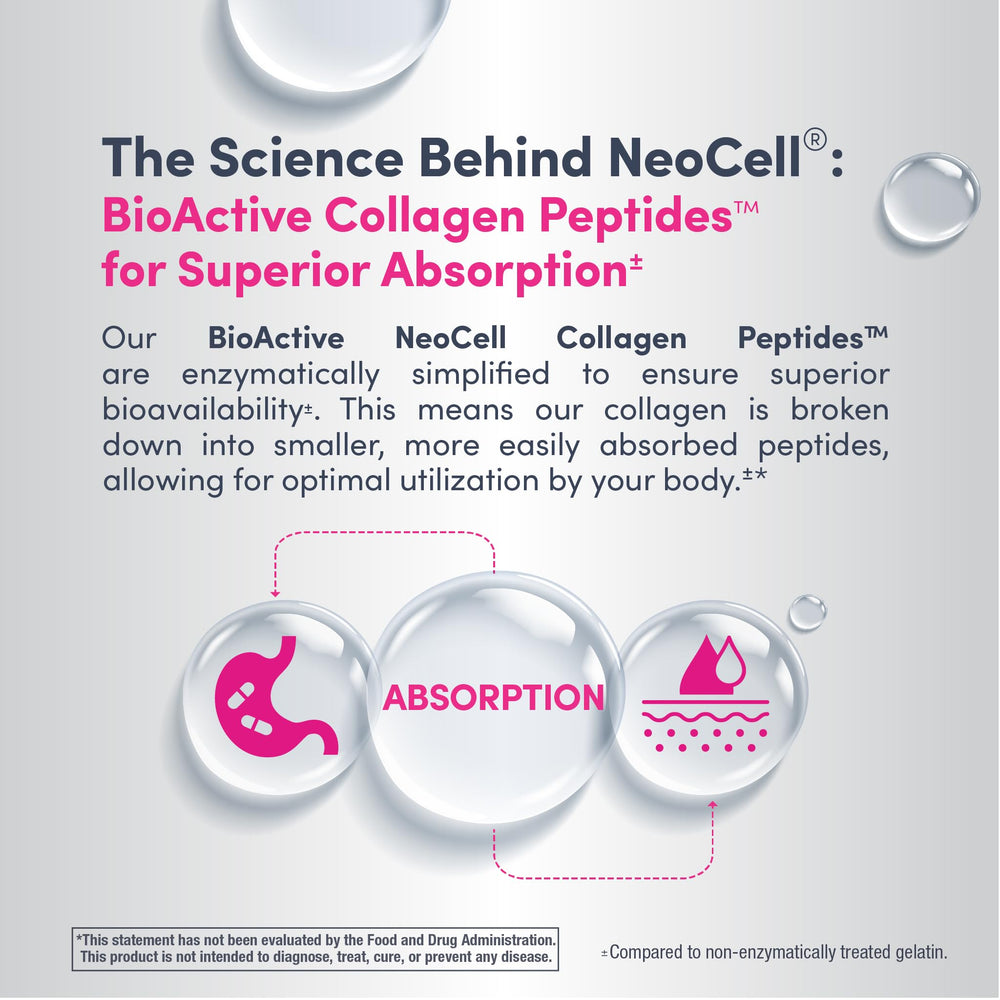 Packaging highlights 10 g collagen per serving on the label.
