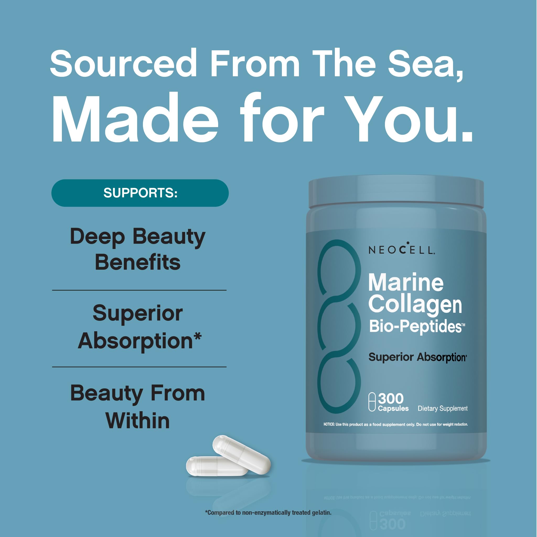 Capsules in hand, showing easy daily intake with NeoCell.