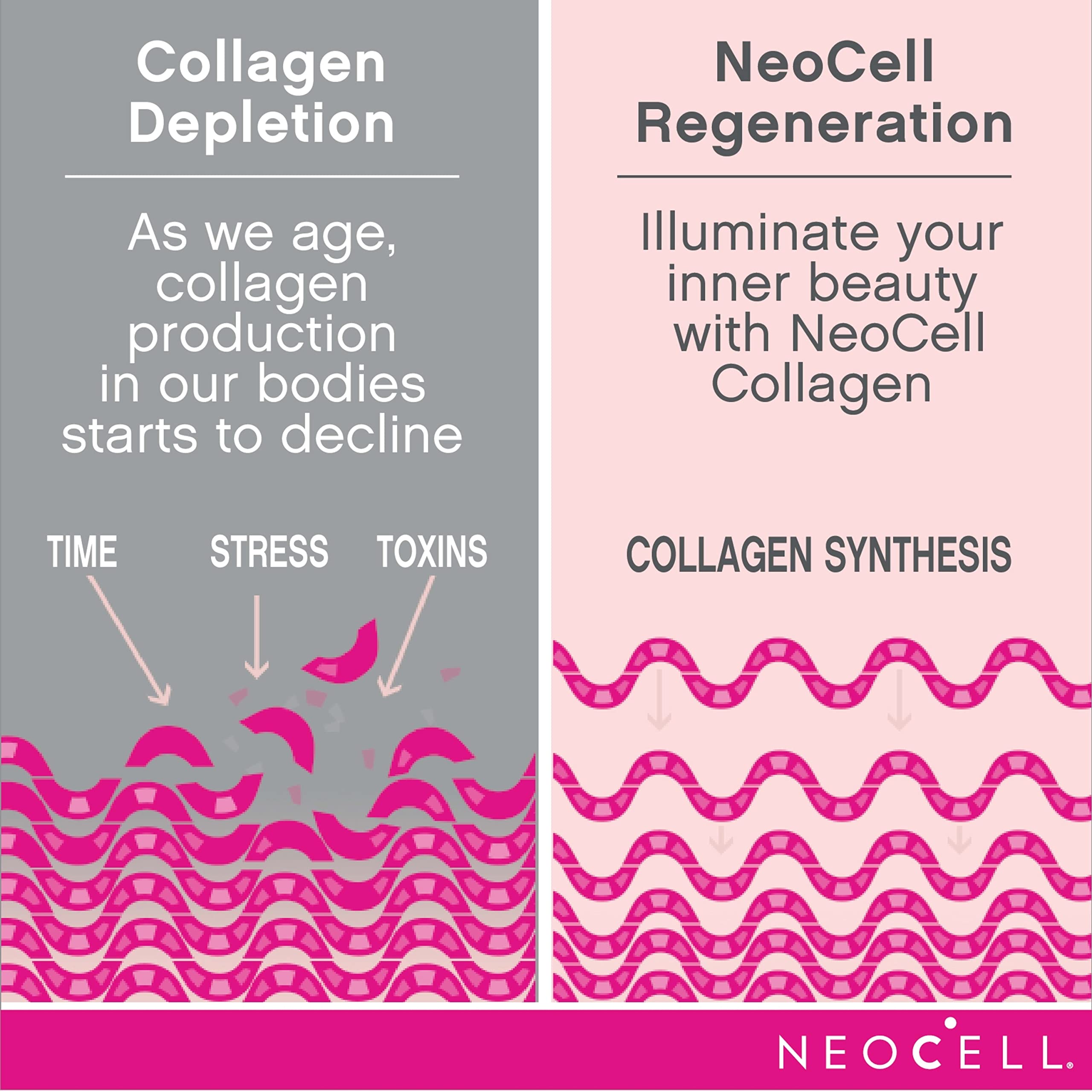 Scoop of NeoCell Collagen Beauty Infusion powder dissolving into drink.