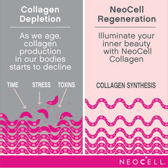 Scoop of NeoCell Collagen Beauty Infusion powder dissolving into drink.