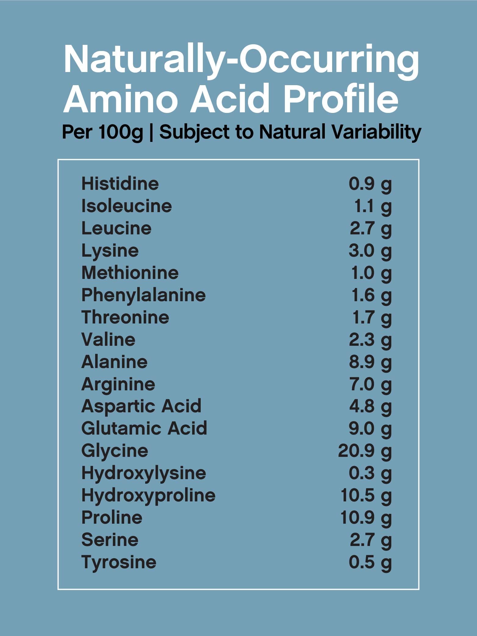 NeoCell Collagen Bio-Peptides ingredients label highlights 18 amino acids for complete protein.
