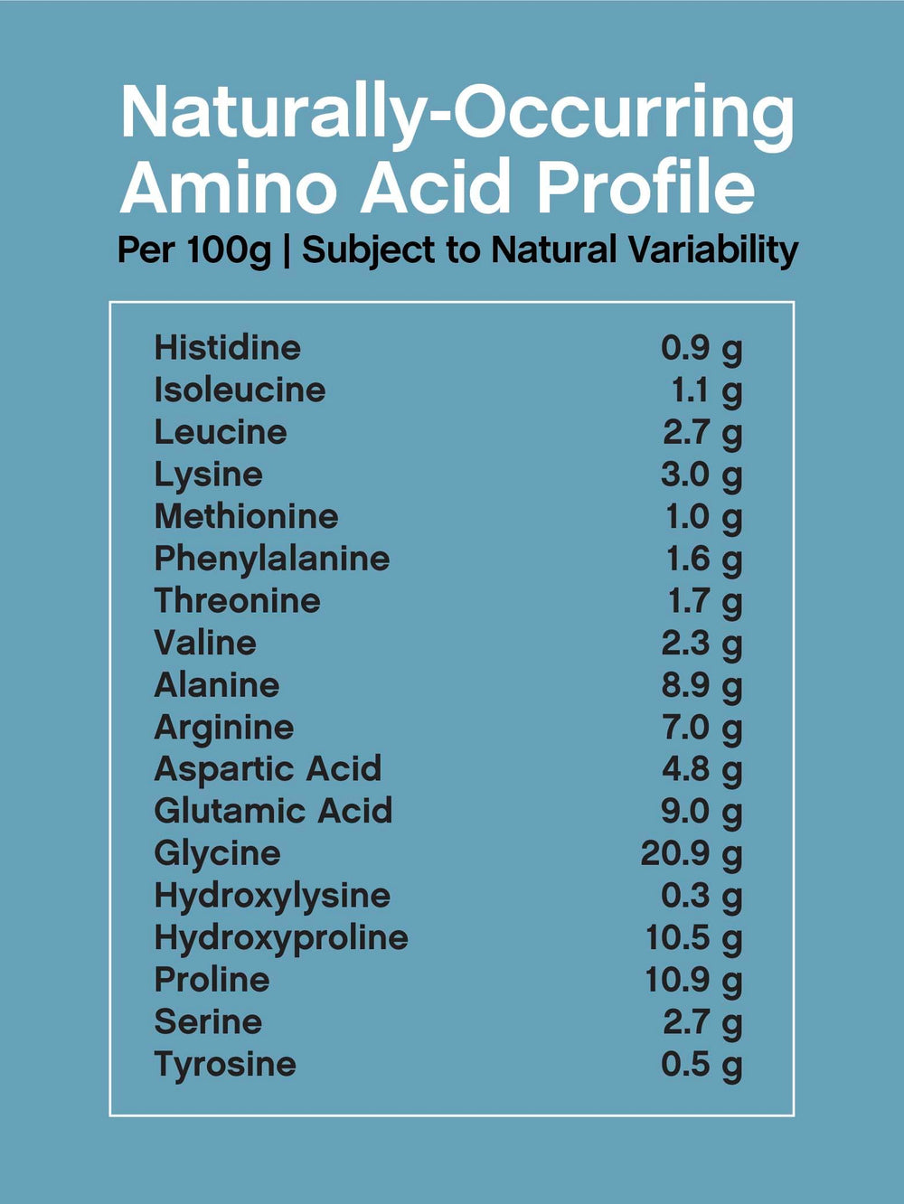 NeoCell Collagen Bio-Peptides ingredients label highlights 18 amino acids for complete protein.