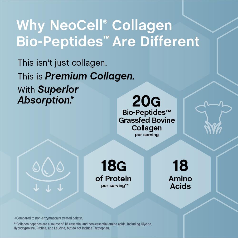 NeoCell Collagen Bio-Peptides stirred into coffee, seamless integration for busy mornings.