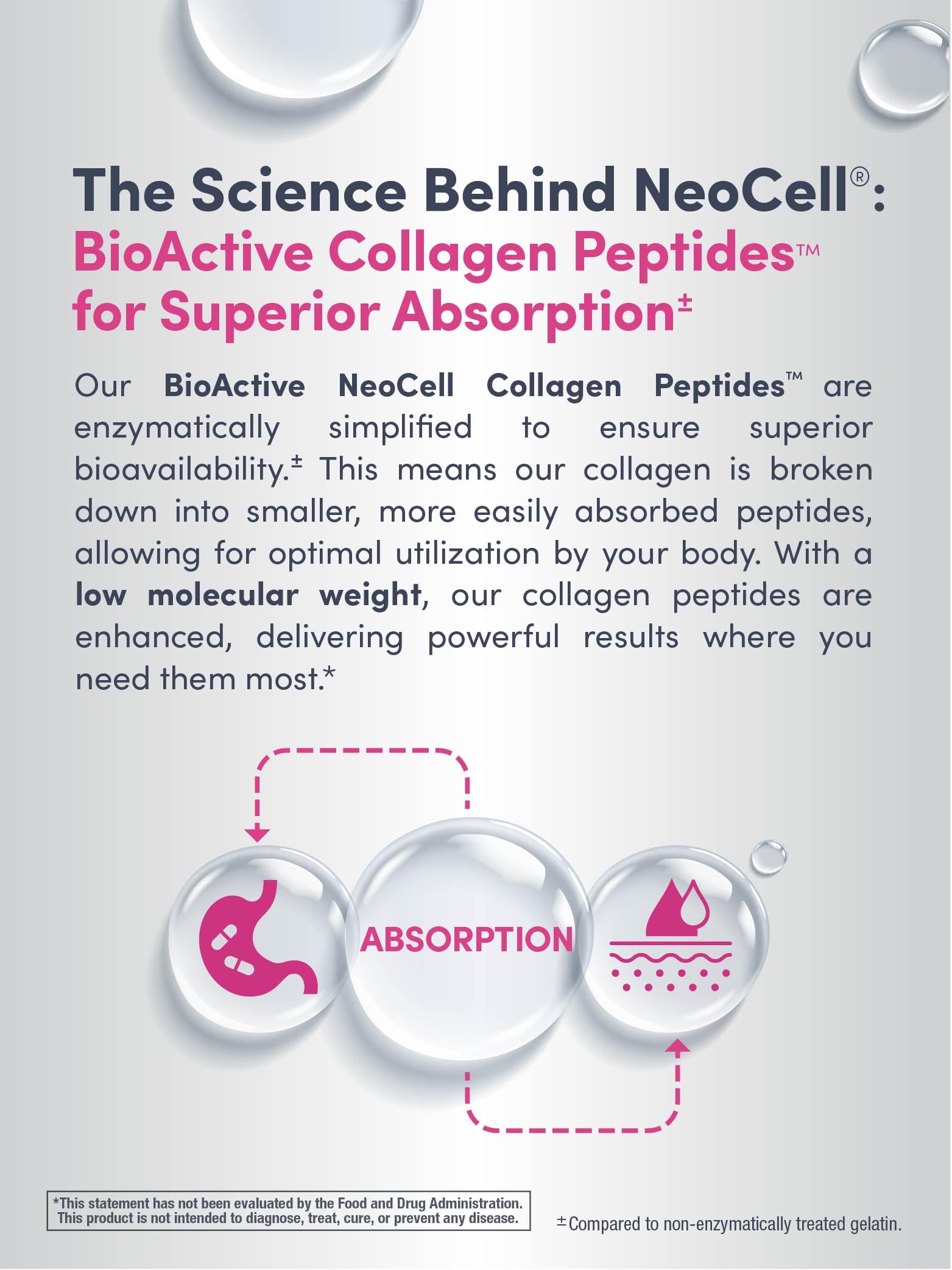 NeoCell gluten-free label appeals to gluten-free shoppers seeking beauty support.