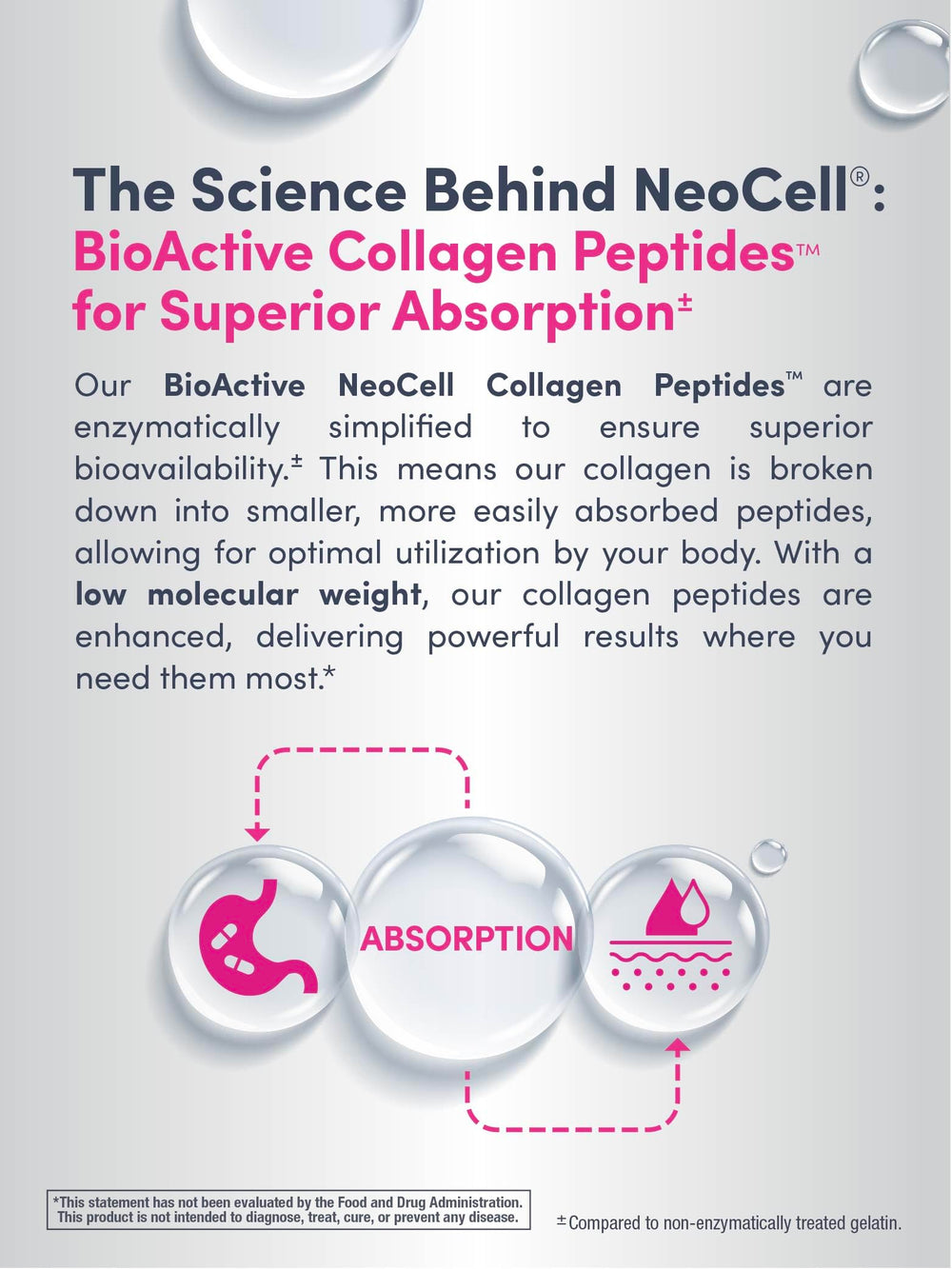 NeoCell gluten-free label appeals to gluten-free shoppers seeking beauty support.