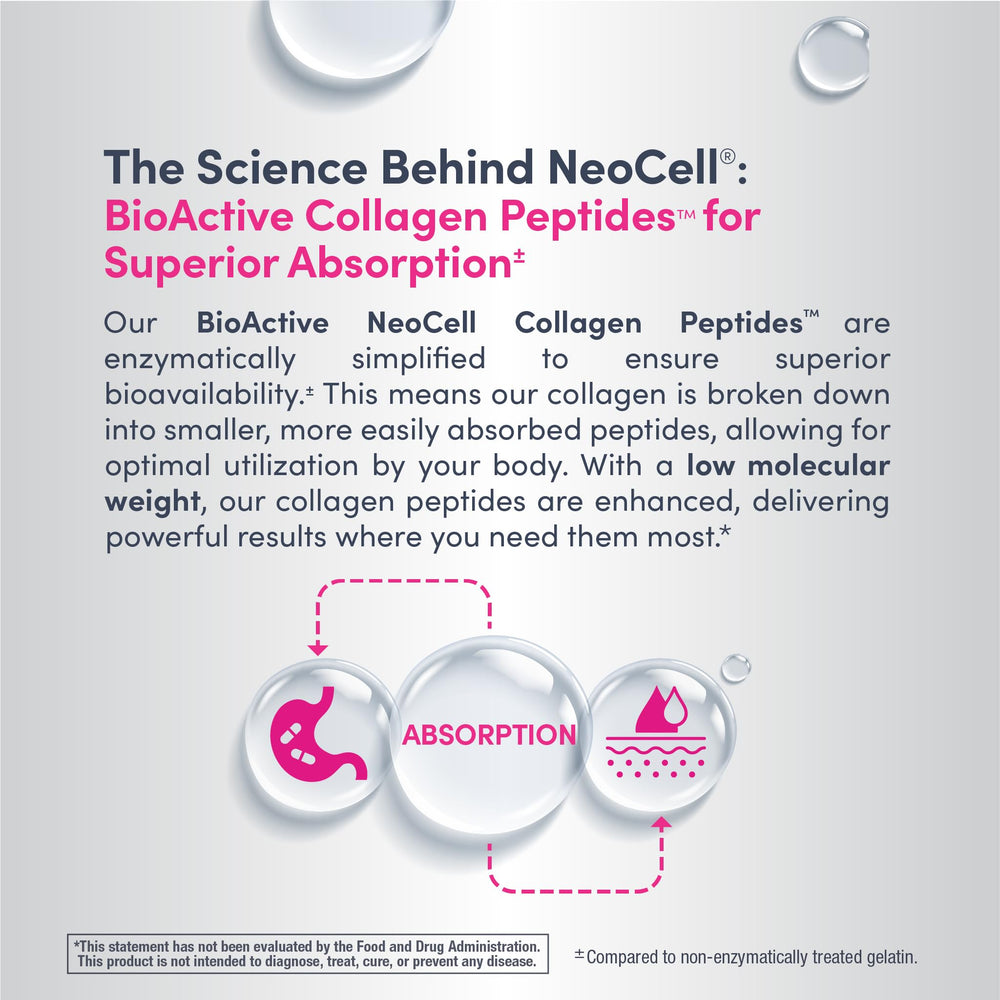 NeoCell gluten-free Non-GMO formula suitable for various diets