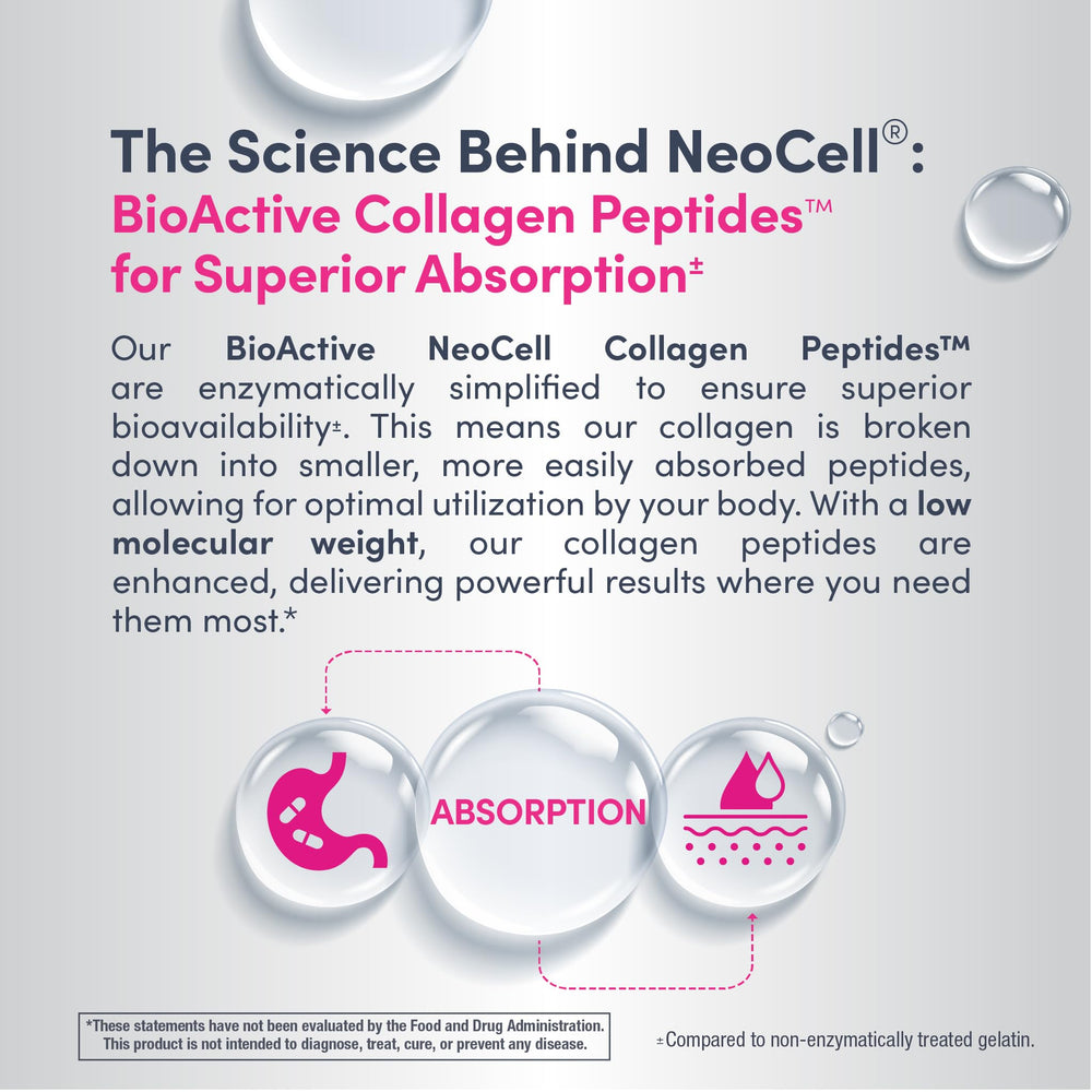 NeoCell keto-certified badge visible on packaging for keto-friendly supplement.