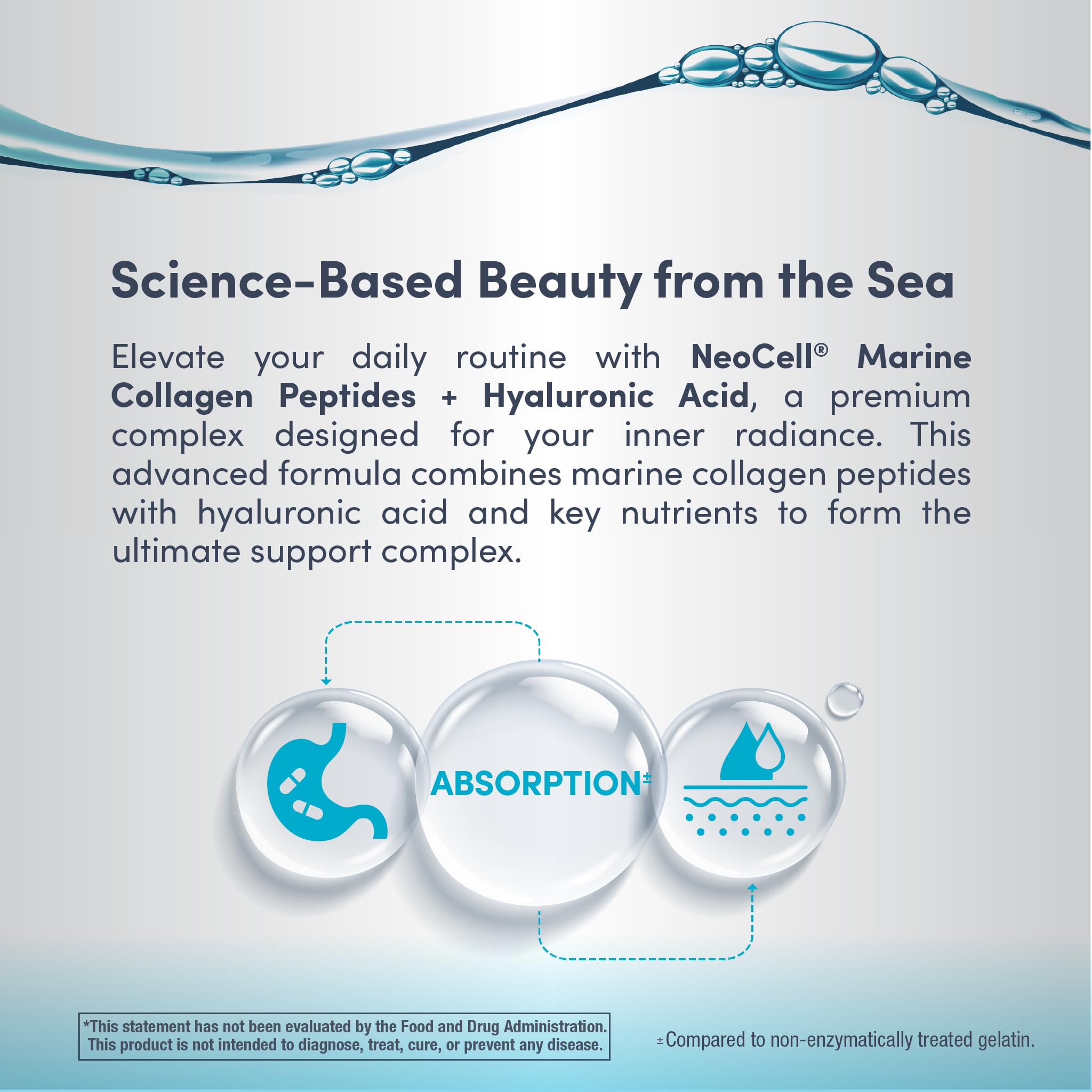 NeoCell Marine Collagen Capsules label notes Type I and III collagen.