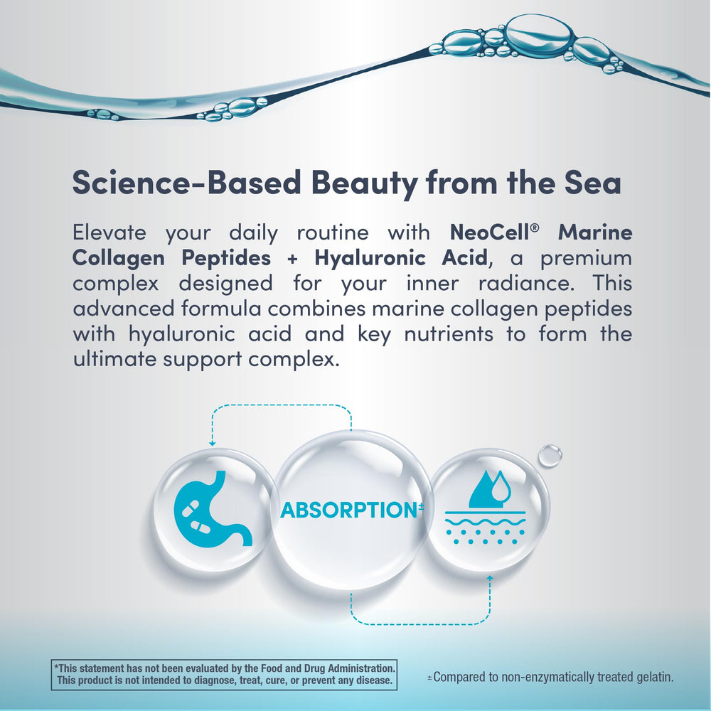 NeoCell Marine Collagen Capsules label notes Type I and III collagen.